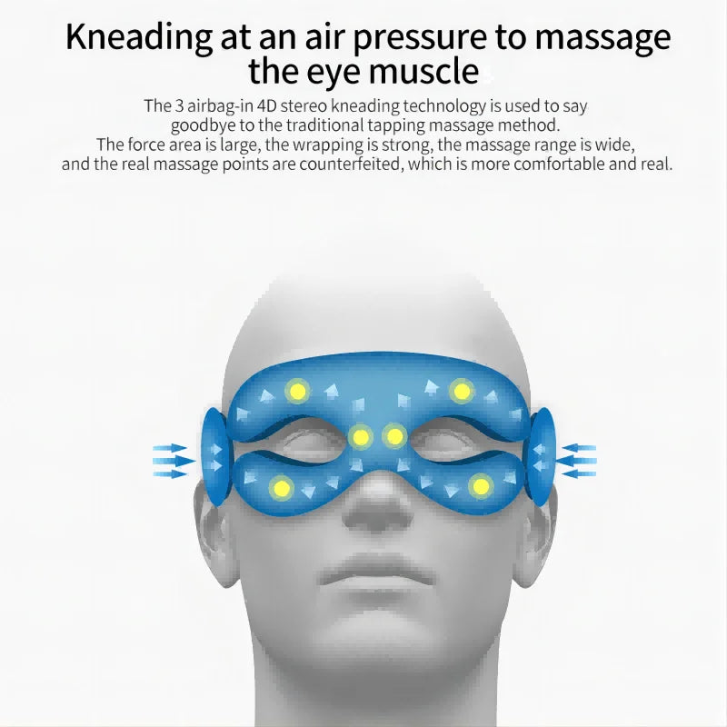 SereneHaven Restful Eye Massage Mask™